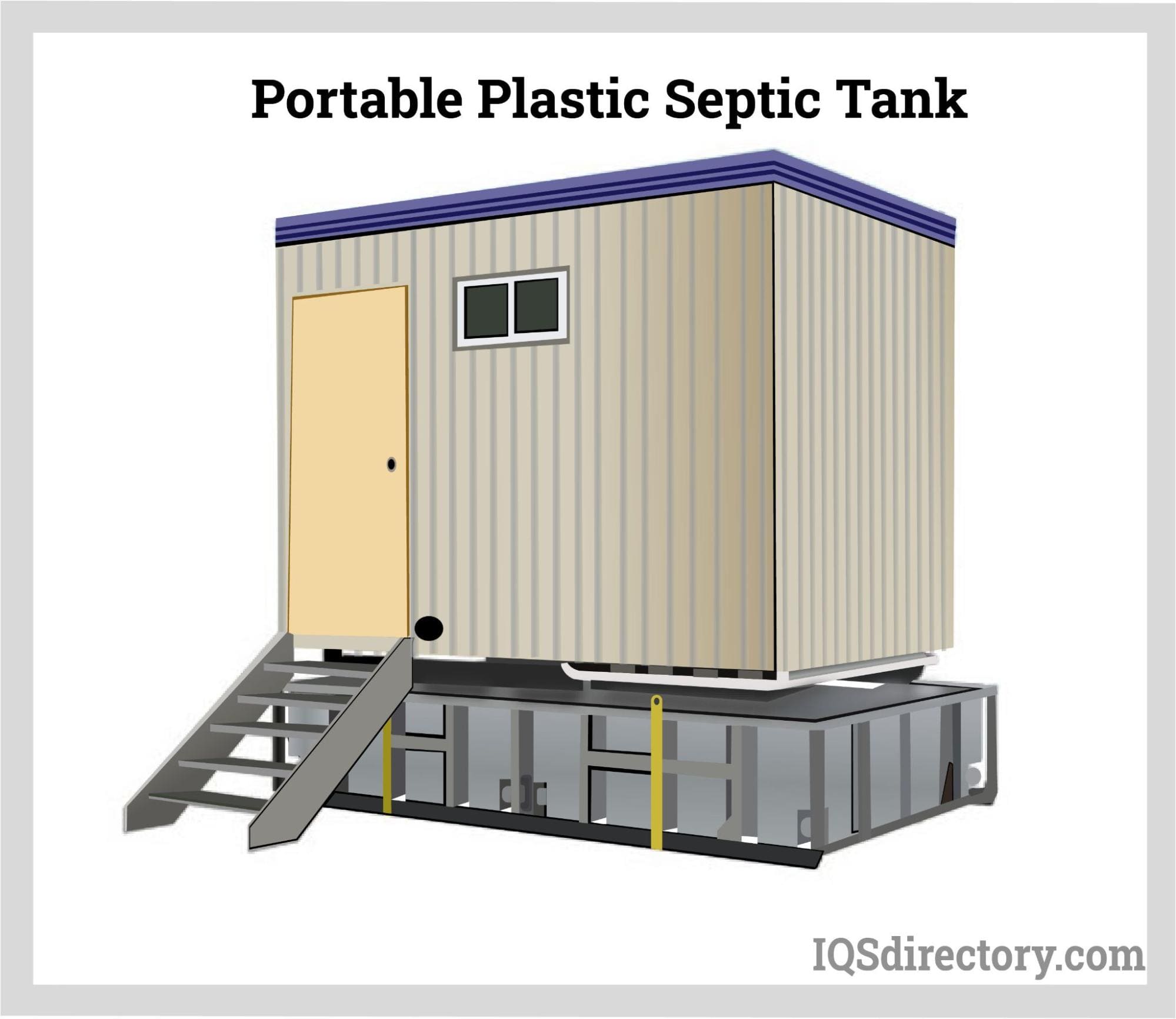 Portable Plastic Septic Tank Portable Plastic Septic Tank